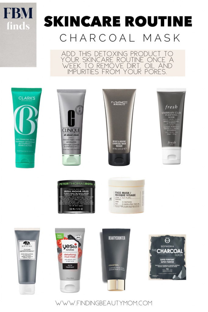 skincare routine. charcoal masks, how to add a charcoal mask in your skincare routine. best charcoal masks, 